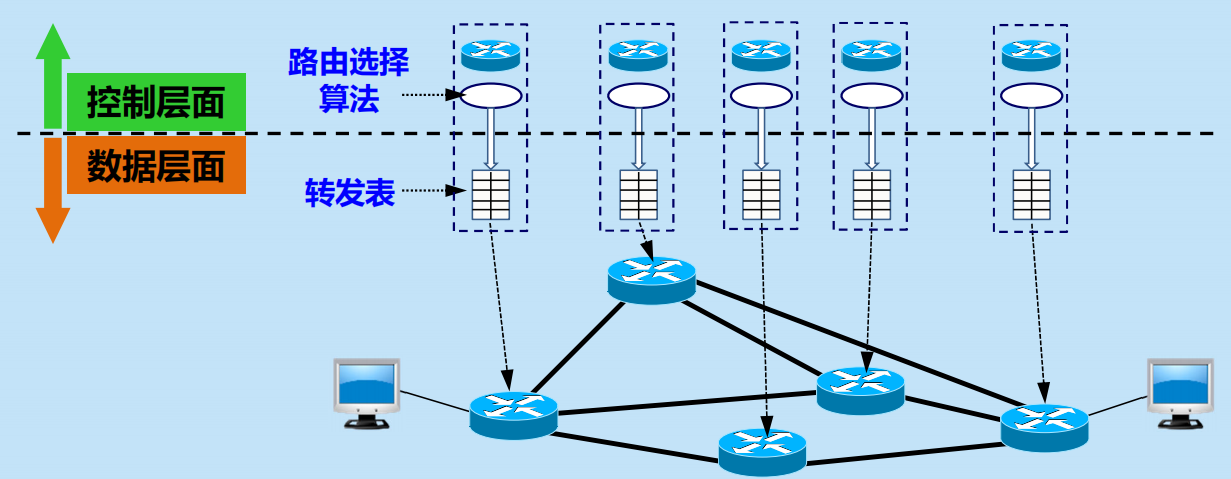 Pasted image 20251101175928.png